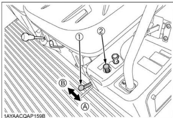 KUBOTA RTVX900 - Avertissement - 1