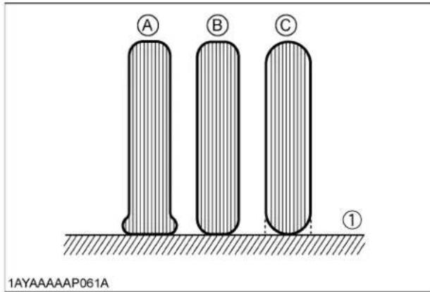 KUBOTA RTVX900 - Vérification, pression de gonflement des pneus - 1