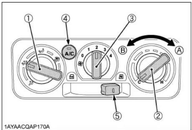 KUBOTA RTVX900 - Refroidissement déshumidification - 1