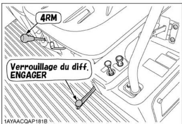KUBOTA RTVX900 - Avertissement - 3