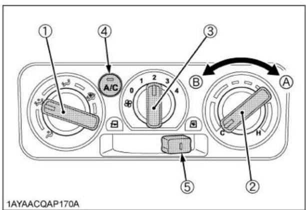 KUBOTA RTVX900 - Refroidissement déshumidification - 4