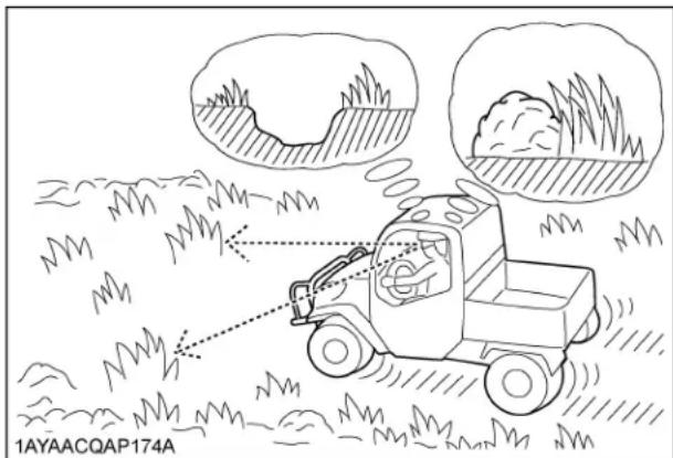 KUBOTA RTVX900 - Avertissement - 1