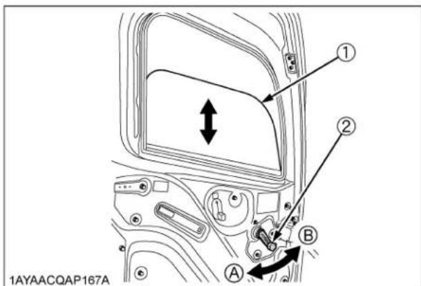 KUBOTA RTVX900 - Ouverture de la portière - 3