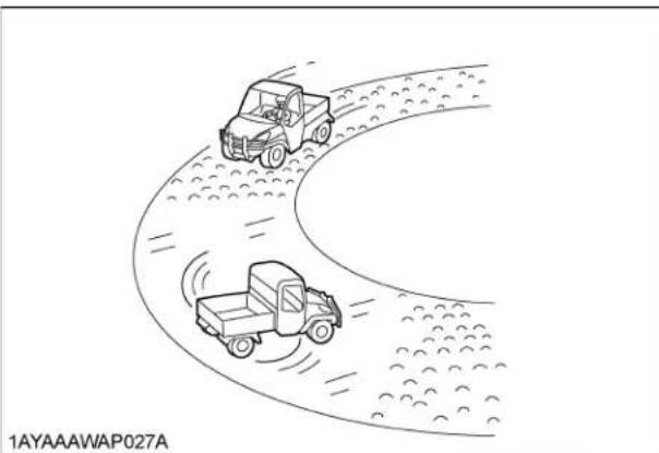 KUBOTA RTVX900 - Avertissement - 1