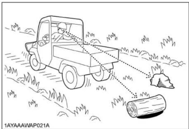 KUBOTA RTVX900 - Avertissement - 1