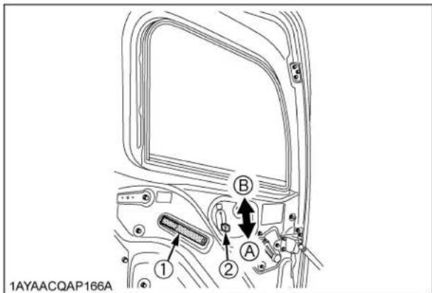 KUBOTA RTVX900 - Ouverture de la portière - 2
