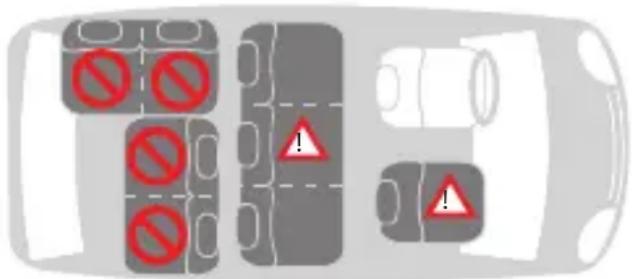 Foppapedretti Action - With 3-point car seat belt - 3