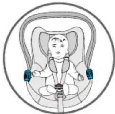 Foppapedretti Action - Assicurare il bambino con l'imbracatura - 4