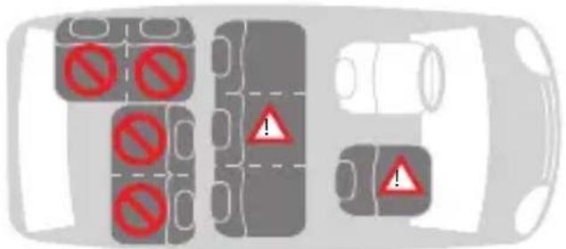 Foppapedretti Action - Avec ceinture de sécurité du vehicule 3 points - 3