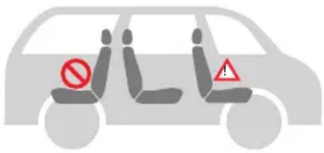 Foppapedretti Action - ConCNTuron de seguridad del vehiculo de 3+puestos - 1