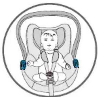 Foppapedretti Action - Ensuring that your child is properly secured with the harness - 1