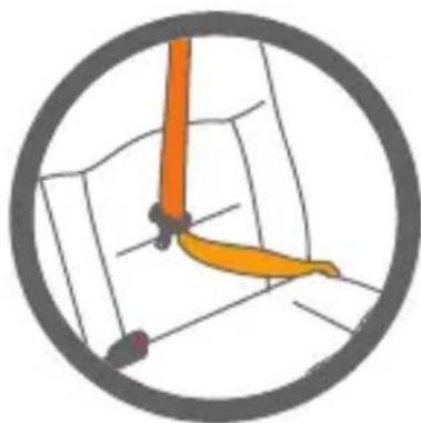 Foppapedretti Action - Utilisation à bord - 2