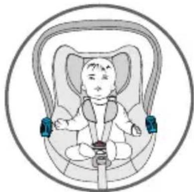 Foppapedretti Action - Assurer l'enfant avec le harnais - 4