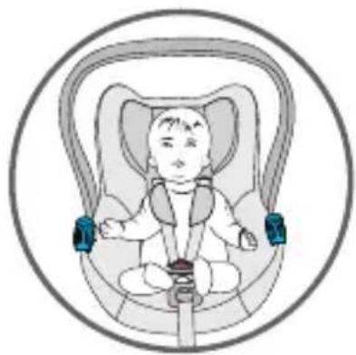 Foppapedretti Action - Securing the child with the harness - 4
