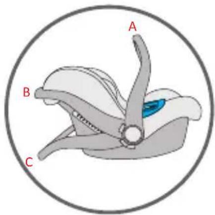 Foppapedretti Action - The handle has 3 positions - 2