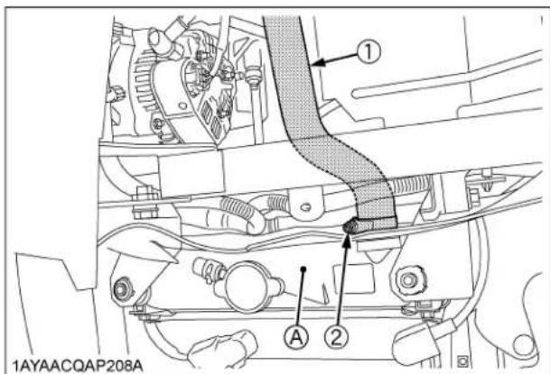 KUBOTA RTVX1140 - ■Vérification des durites, tuyaux et colliers du radiateur - 2