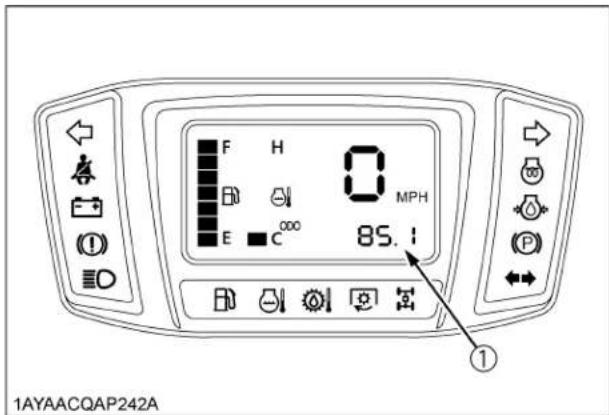 KUBOTA RTVX1140 - Compteur d'heures et compteur kilométrique - 2