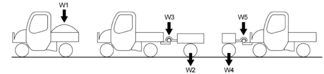 KUBOTA RTVX1140 - LIMITATIONS DU VEHICULE - 1