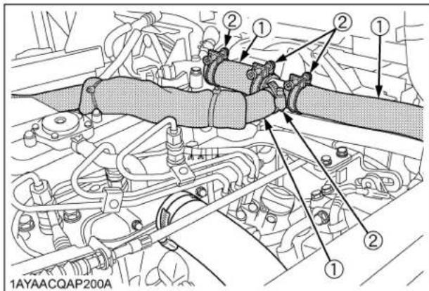 KUBOTA RTVX1140 - ■Vérification des durites, tuyaux et colliers du radiateur - 3