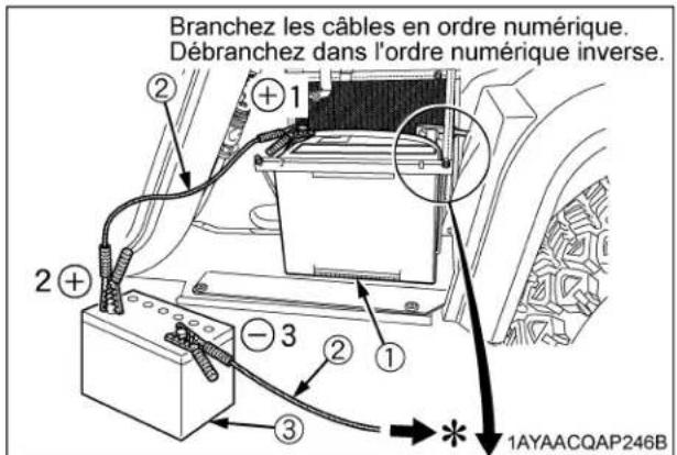 KUBOTA RTVX1140 - AVERTISSEMENT - 1