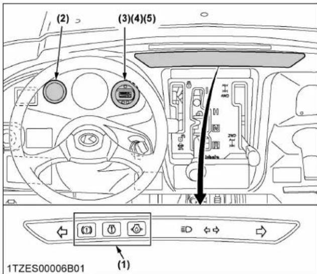 KUBOTA RTV520 - Easy Checker - 1