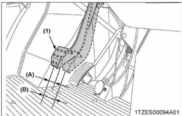 KUBOTA RTV520 - Vérification de la course libre de la pédale de frein - 1
