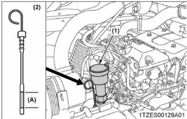 KUBOTA RTV520 - Vérification du niveau du liquide de transmission - 1