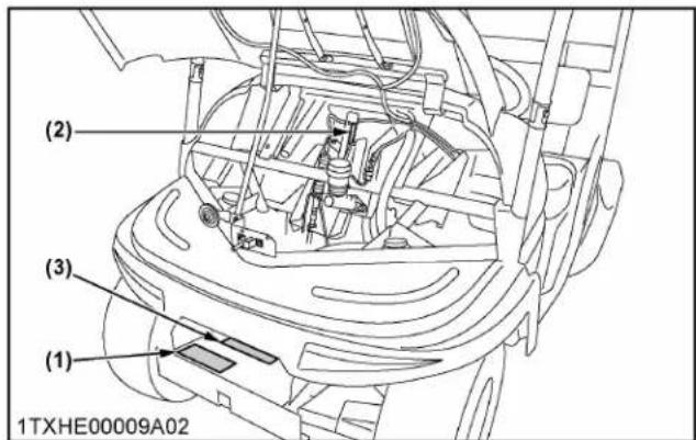 KUBOTA RTV520 - HUILE DE FREINS DOT-3 SEULEMENT - 1