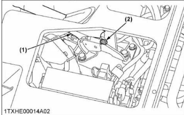 KUBOTA RTV520 - Procedure de réglage - 2