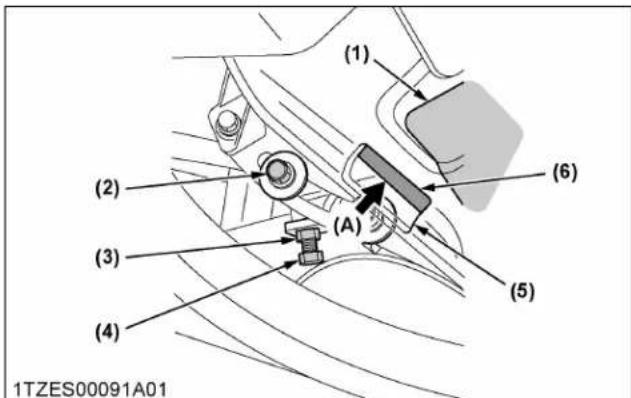 KUBOTA RTV520 - Procedure de verification - 2