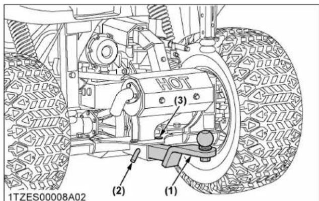 KUBOTA RTV520 - AVERTISSEMENT - 1