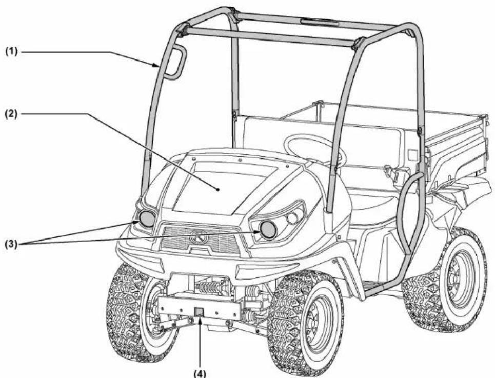 KUBOTA RTV520 - EMPLACEMENT DES PIECES - 1