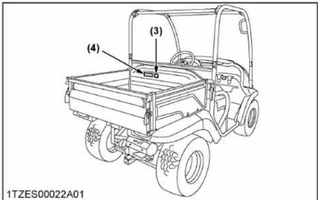 KUBOTA RTV520 - POUR ÉVITER DES BLESSURES CORPORELLES OU LA MORT: - 2