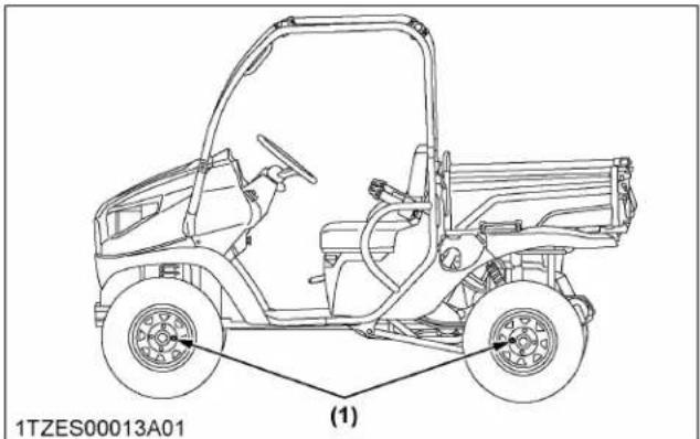 KUBOTA RTV520 - AVERTISSEMENT - 1