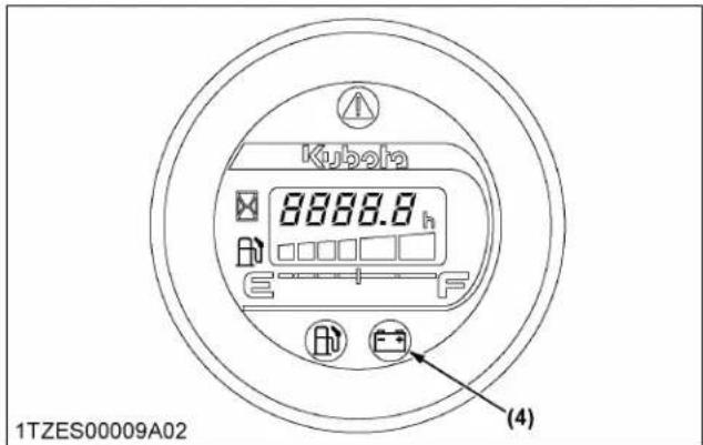 KUBOTA RTV520 - Voyants Easy CheckerTM - 2