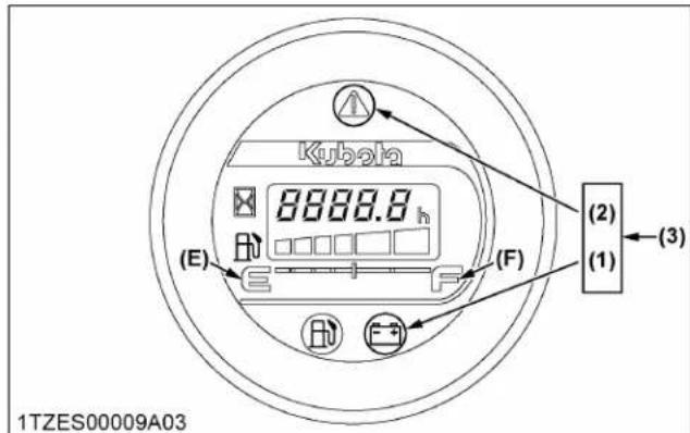 KUBOTA RTV520 - Easy Checker - 2