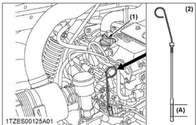 KUBOTA RTV520 - A VERTISSEMENT - 1