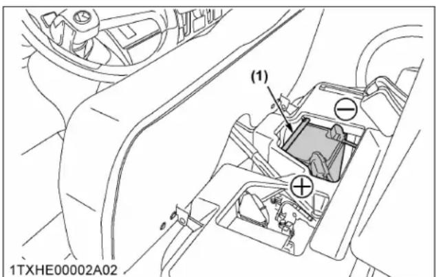 KUBOTA RTV520 - CONSEILS DE SÉCURITÉ - 1