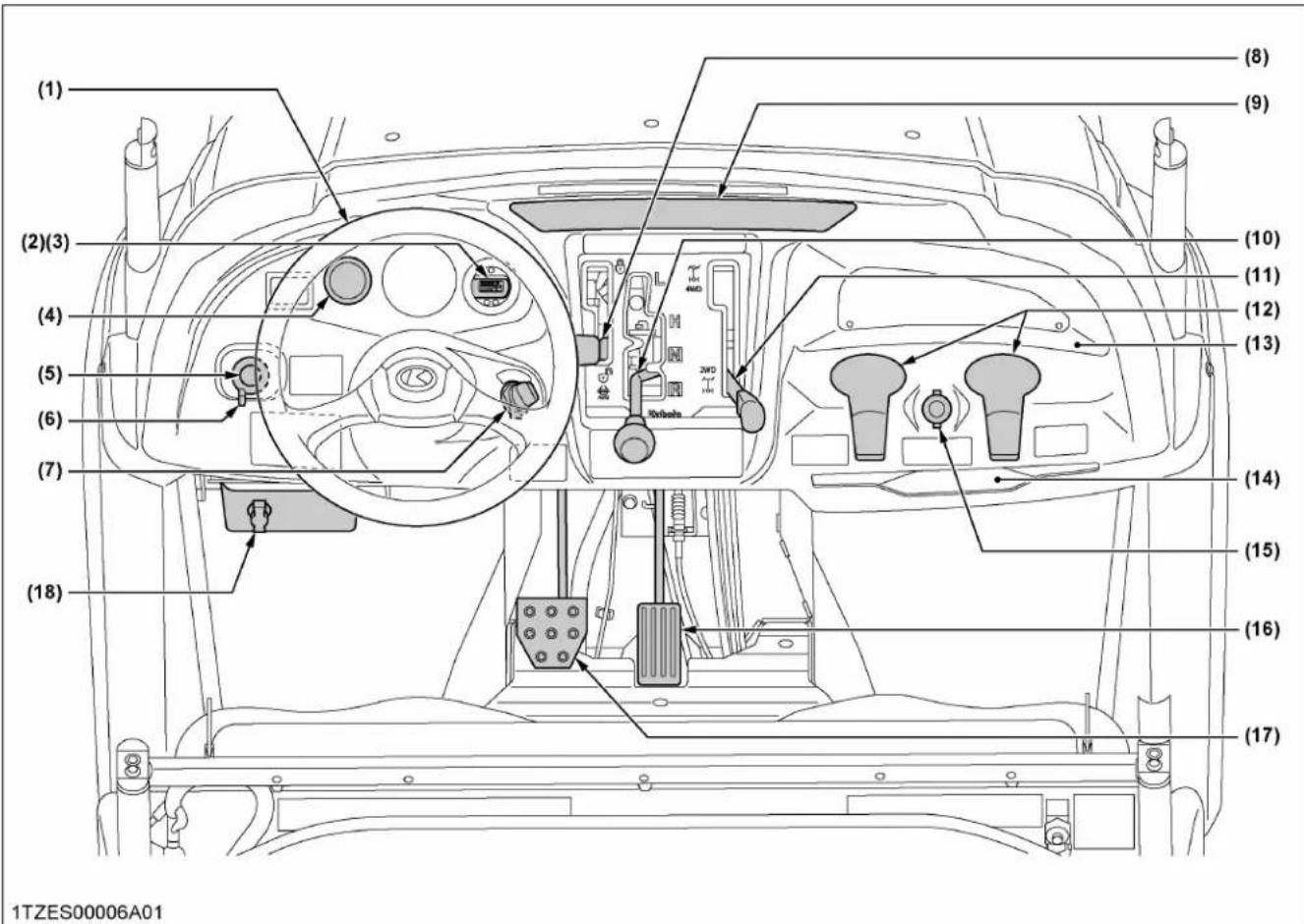 KUBOTA RTV520 - EMPLACEMENT DES PIECES - 3