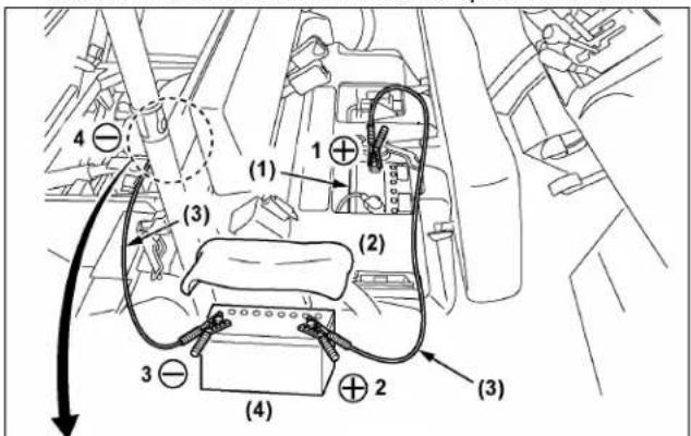 KUBOTA RTV520 - IMPORTANT : - 1