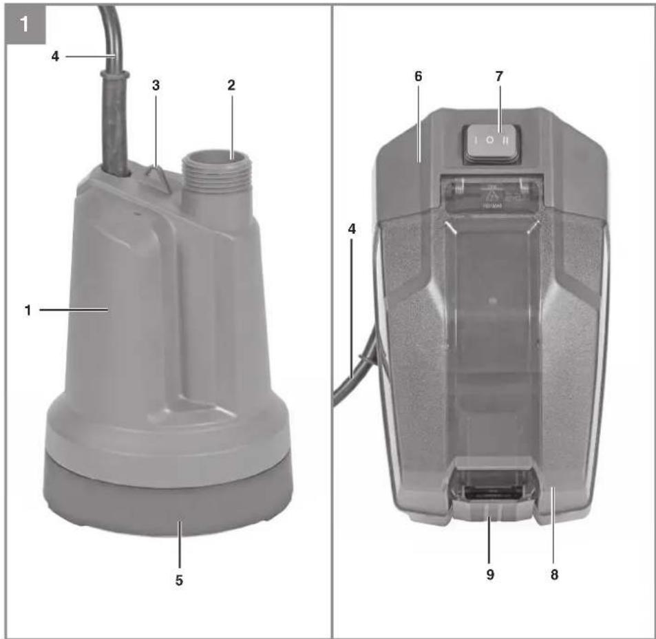 EINHELL GESP 18 LL Li - 1