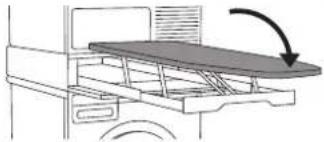 ASKO HI1153W - ANVÄDNING AV EN HIDDEN HELPER - 7