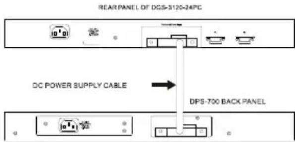 D-LINK DPS700 - 连接交换机 - 3
