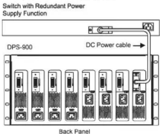 D-LINK DPS700 - 连接交换机 - 6