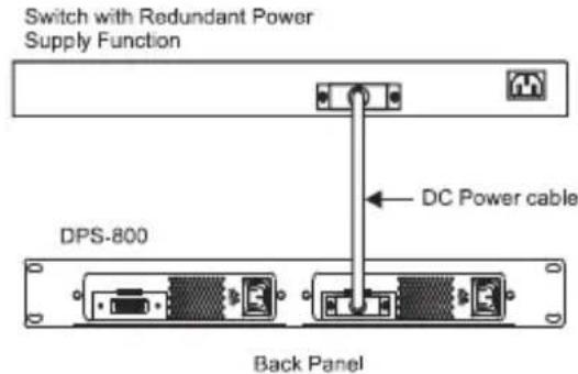 D-LINK DPS700 - 连接交换机 - 5