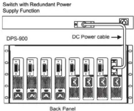 D-LINK DPS700 - Connexion d'un RPS inséré dans un rack DPS-800 à un commutateur. - 2