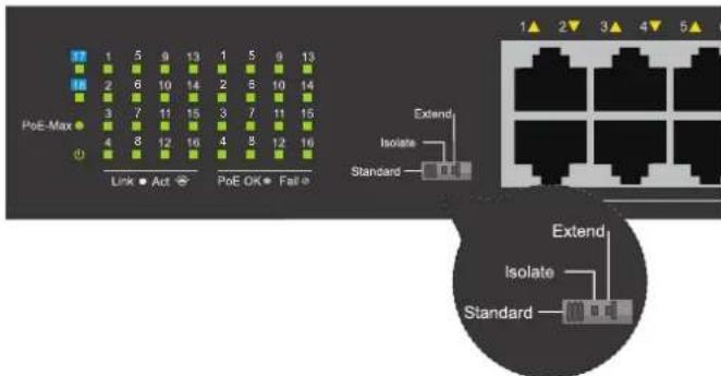 D-LINK DSS100E - DIP Switches - 1