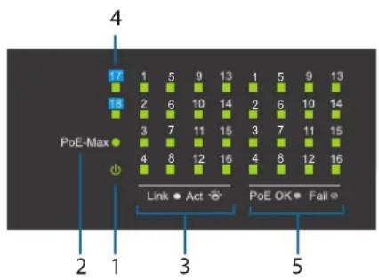 D-LINK DSS100E - LED Indicators - 1