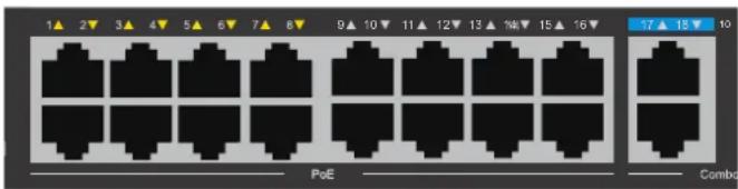 D-LINK DSS100E - Connecteurs de façade - 1