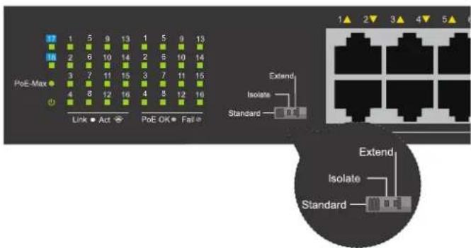 D-LINK DSS100E - Commutateurs DIP - 1